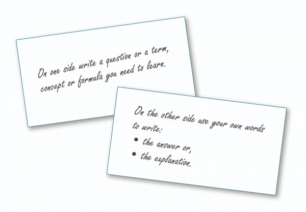Example image of a flashcard 